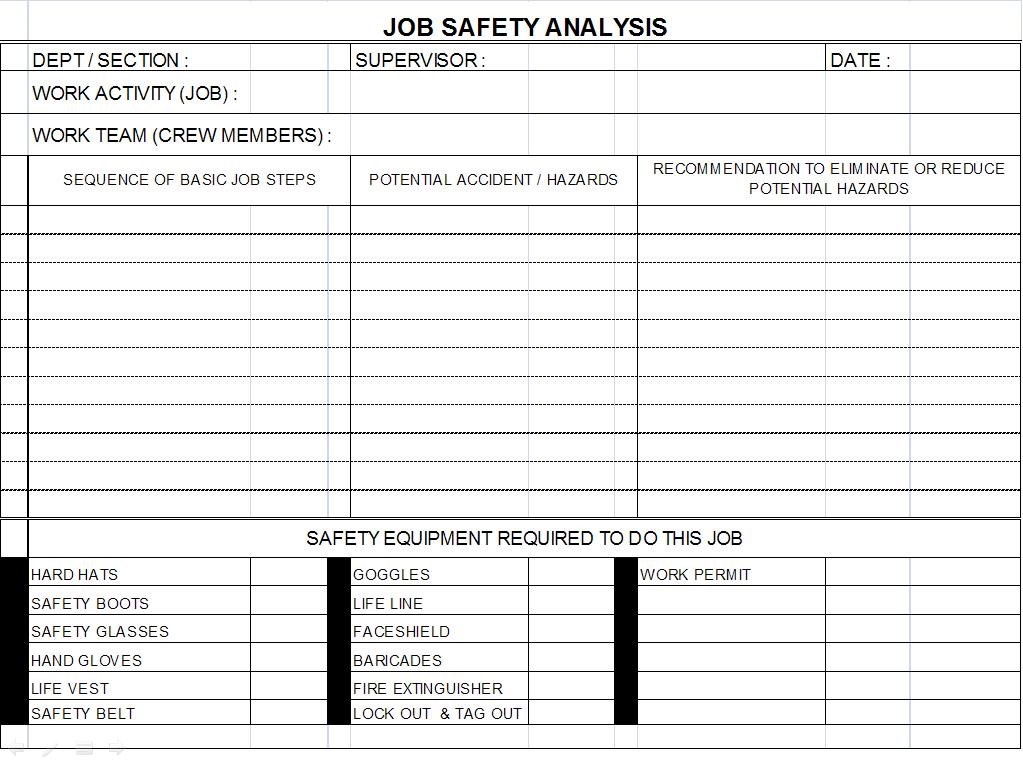 Printables Job Safety Analysis Worksheet job hazard analysis worksheet syndeomedia jsa form template safety pictures job