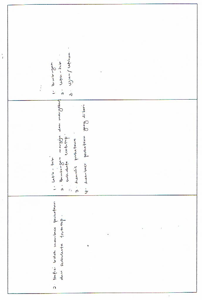 PENDIDIKAN KHAS SK (F) TEMENTI: Rancangan Pengajaran Individu