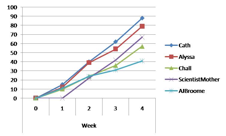 [week4.jpg]