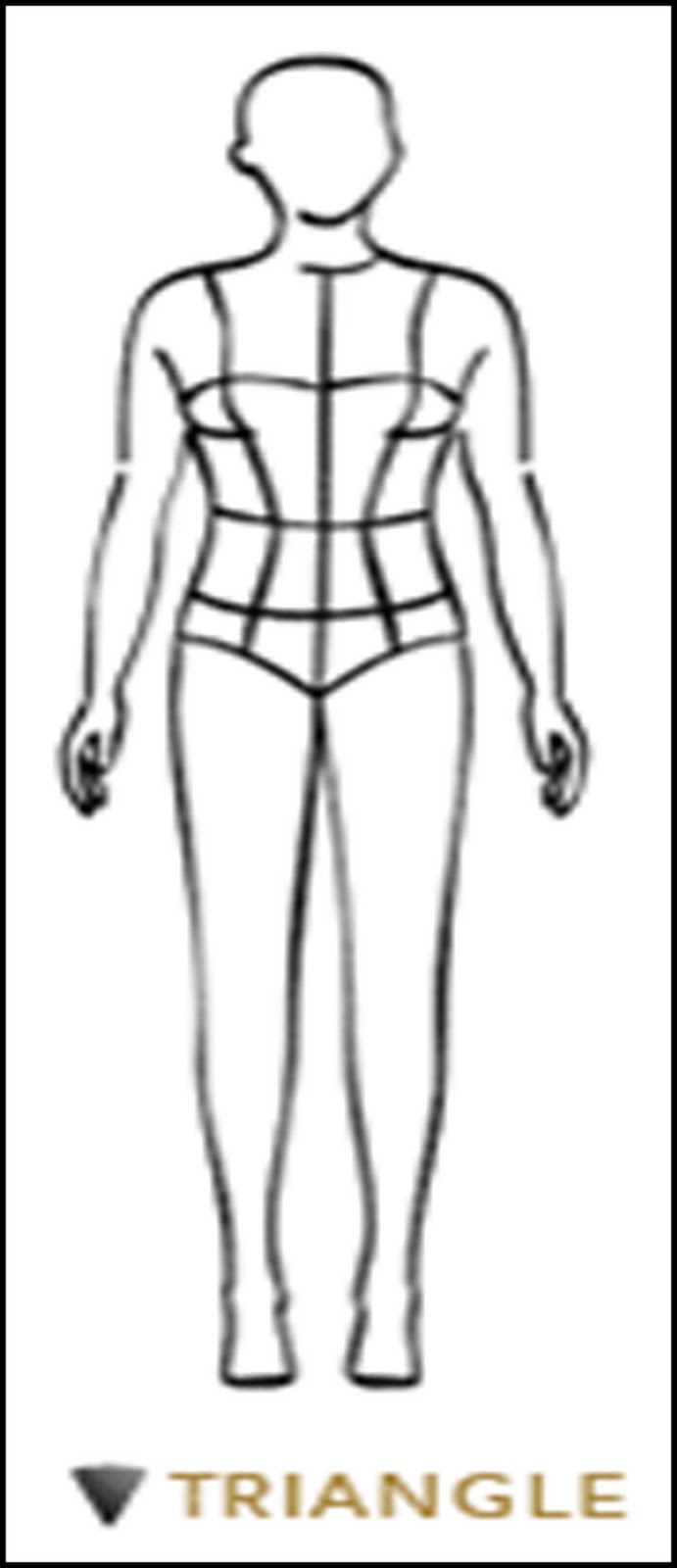 model2 fashion 2013: Female Figure Types. What's your's