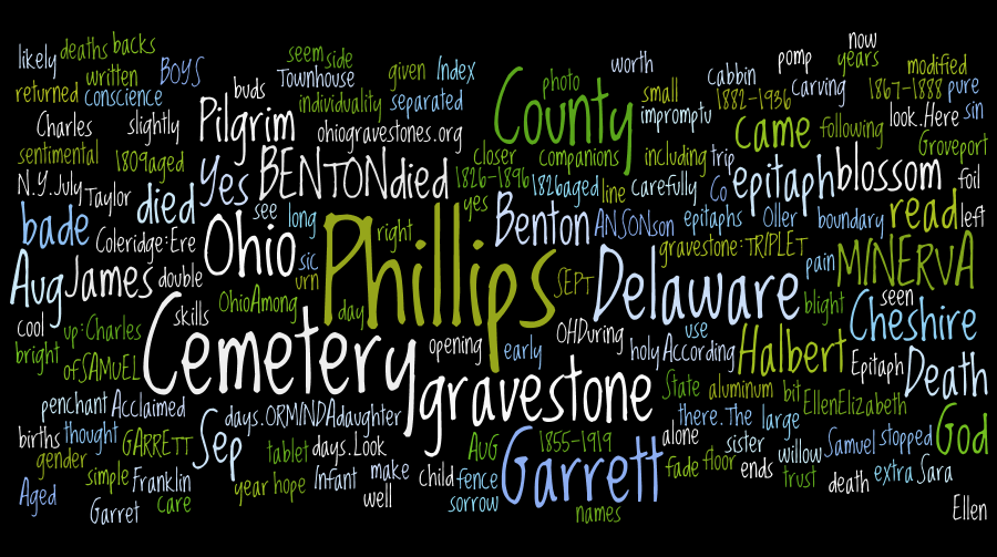 Gravestoned Intermission Wordle fun
