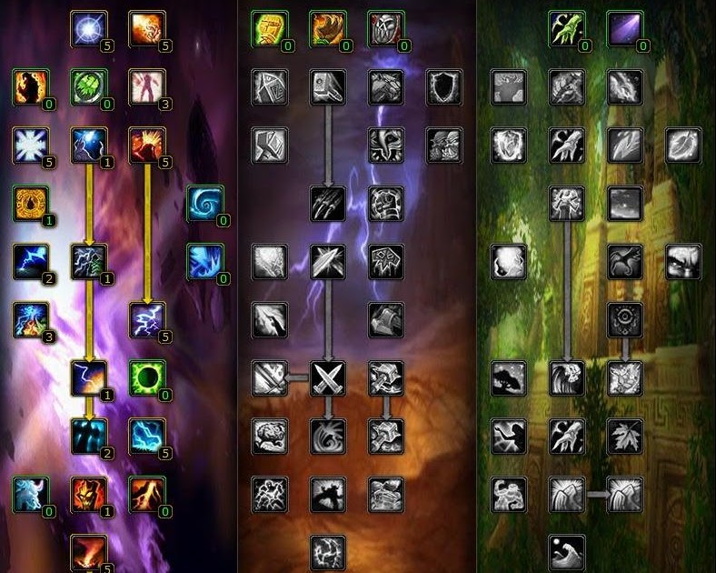 Elemental Talents and Glyphs The Shaman Tavern WoW Elemental Shaman jpg (788x630)