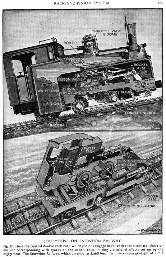 [rbw+snowdon+railway-s.jpg]