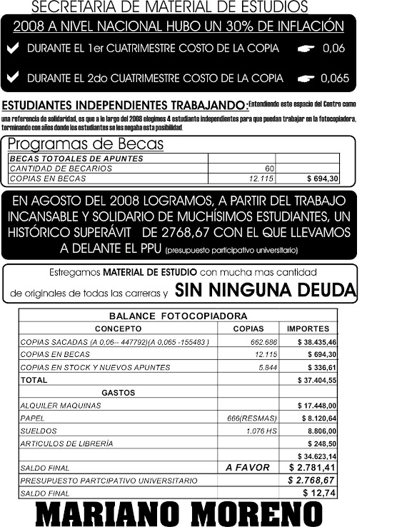 SECRETARIA DE MATERIAL DE ESTUDIO