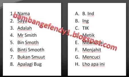 Mengenal Ikon Bullets And Numbering
