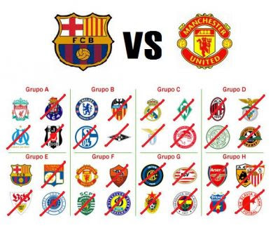 manchester united vs Barcelona FC