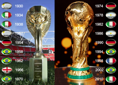 Na Trilha do Castelo: Taça Jules Rimet, Taça Fifa e as conquistas do ...