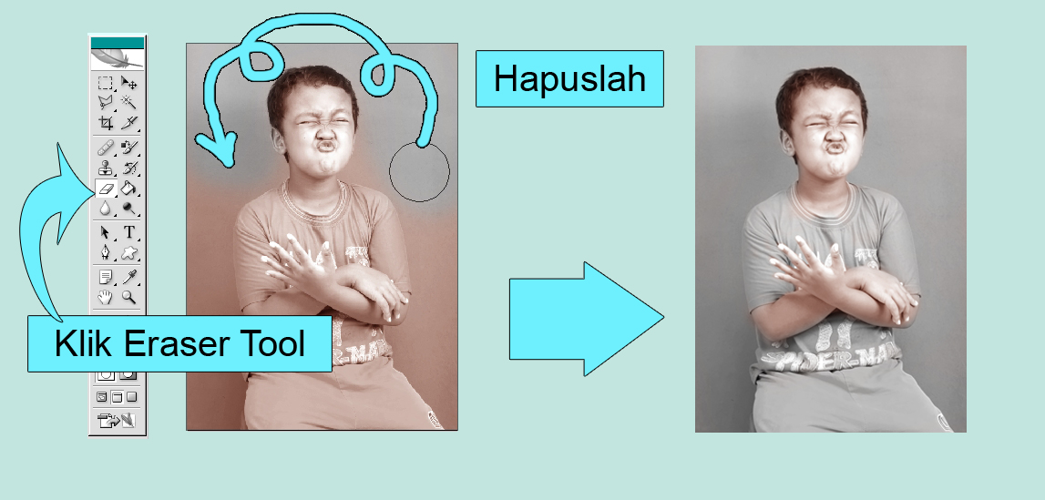 Cara membuat foto hitam putih menjadi berwarna | PAKDE NANTO