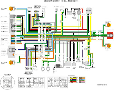 Skema kelistrikan honda grand wiring diagram #5