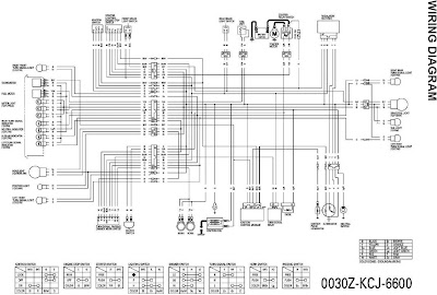 MOTORCYCLES: Diagram Kelistrikan Motor Honda