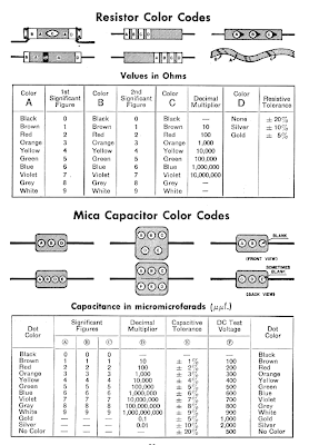 Electrical Schematic Symbols most popular symbols