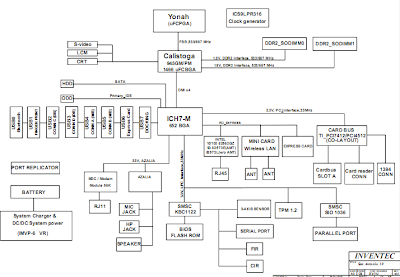 satellite receiver circuit diagram | Electronics