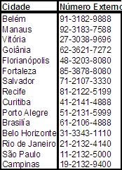 [telefones.JPG]