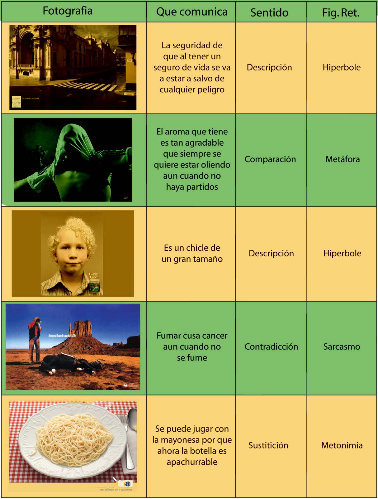 Tipos De Figura Retorica Chefli vrogue.co