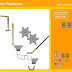 Tinkerball Game & Simple Machines Interactives