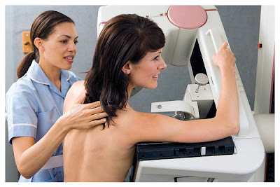 Breast Examination