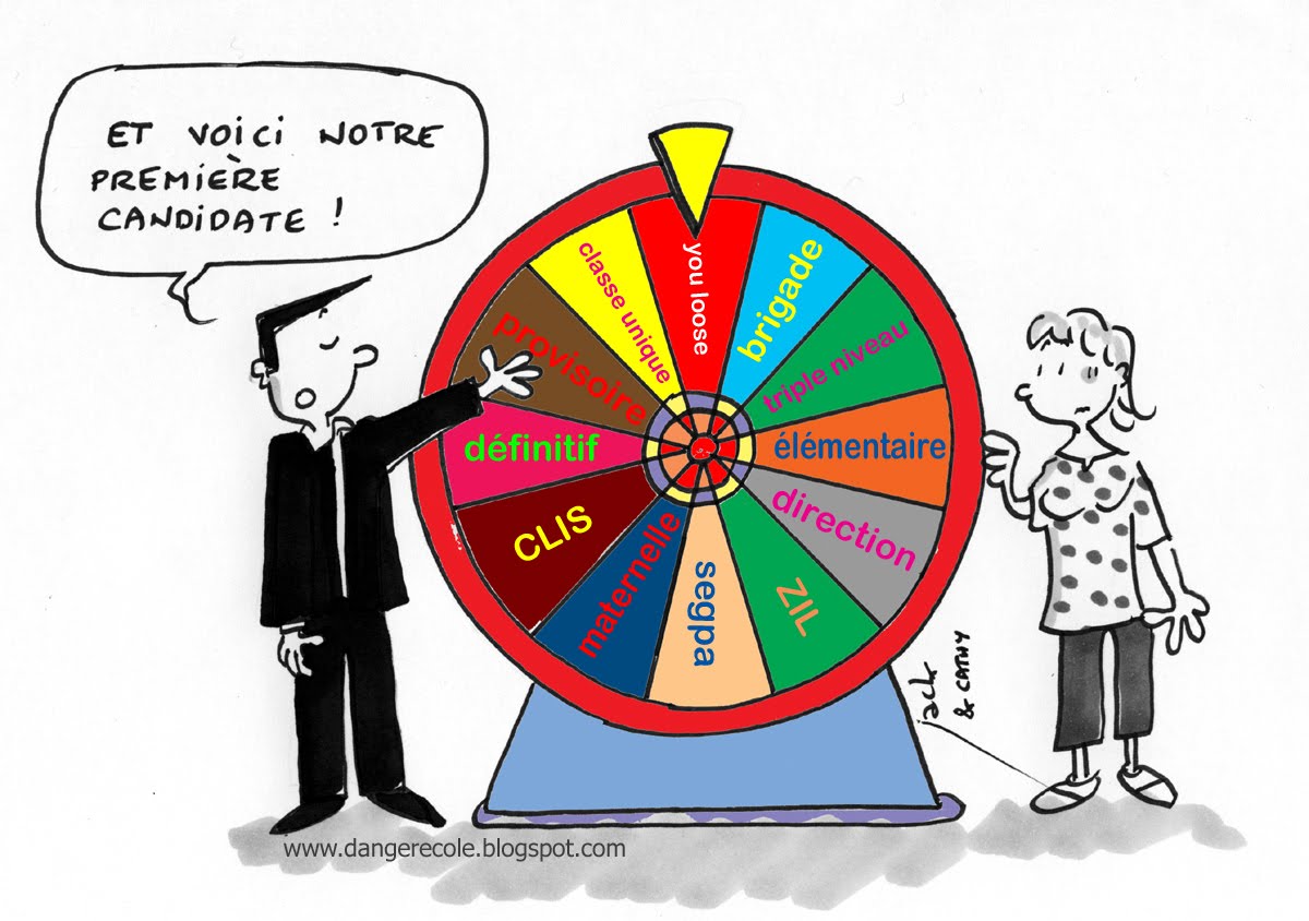 Roue De Loterie En 7 Lettres