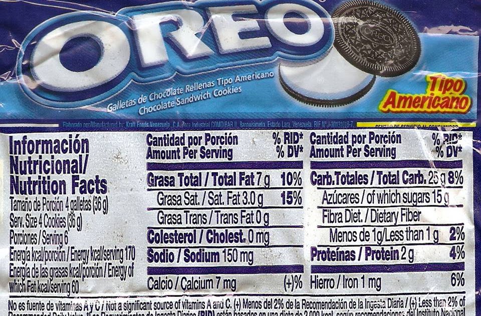 INFORMACIÓN NUTRICIONAL PH OREO TIPO AMERICANO INFORMACIÓN NUTRICIONAL PH OREO TIPO AMERICANO