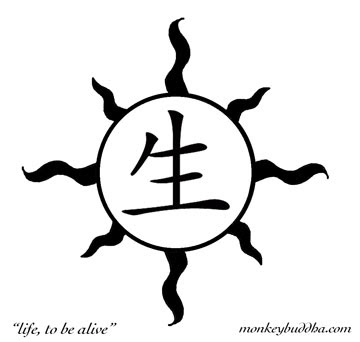 For the Mayans a tattoo of sun