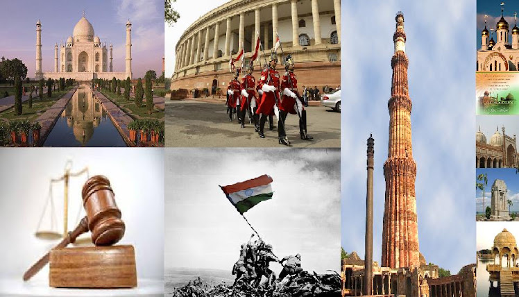 Human Rights Of India