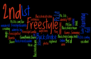 Bailey Road Team 17 April 2009