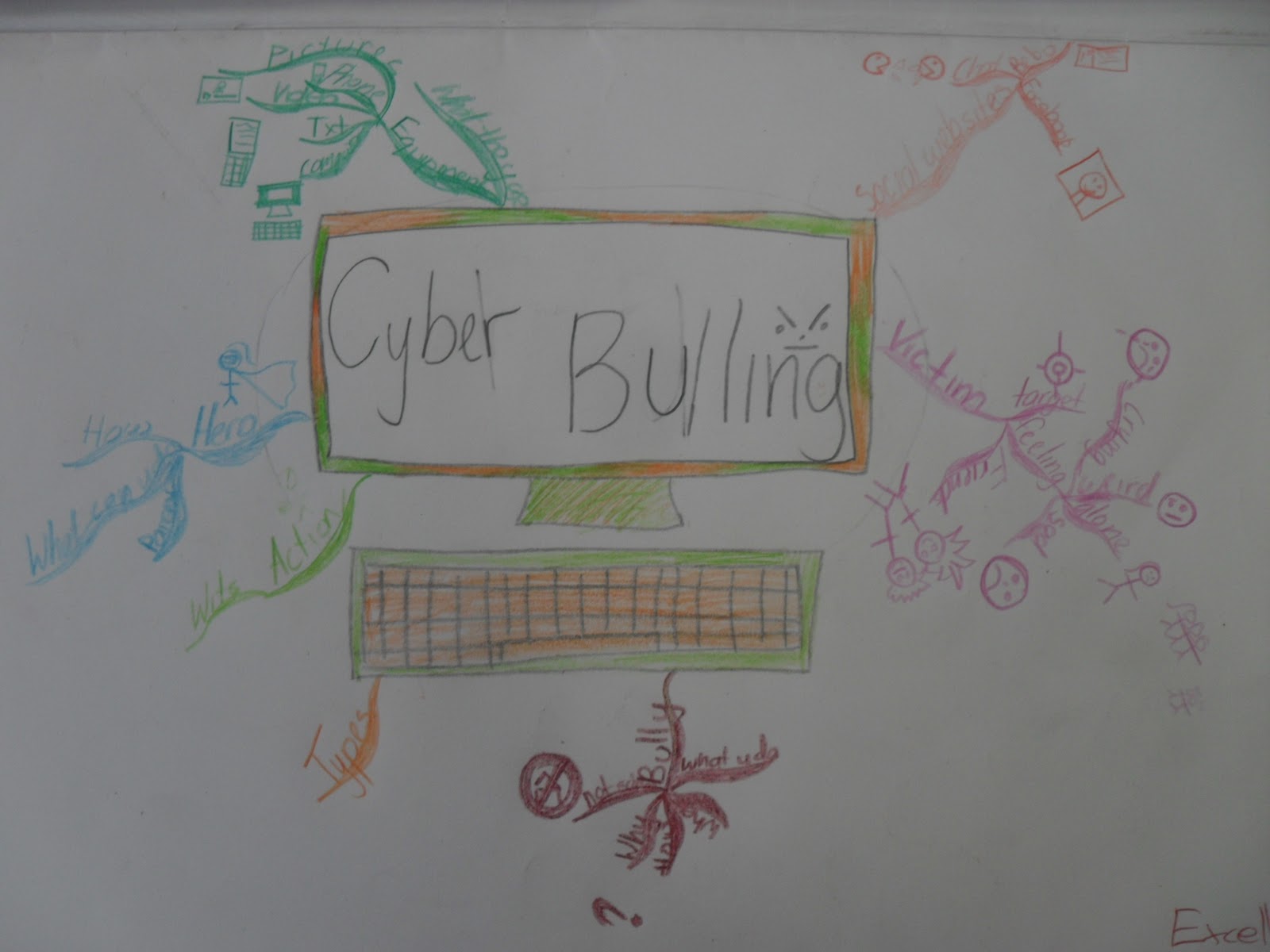 bailey-road-team-17-cyber-bullying