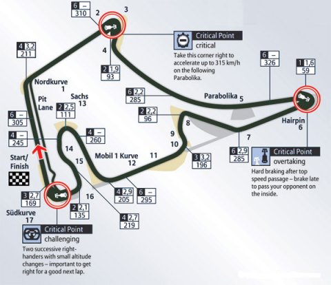 columbus: monaco grand prix circuit layout
