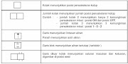 Gaya Terbaru 21+ Simbol Valve Dan Fungsinya