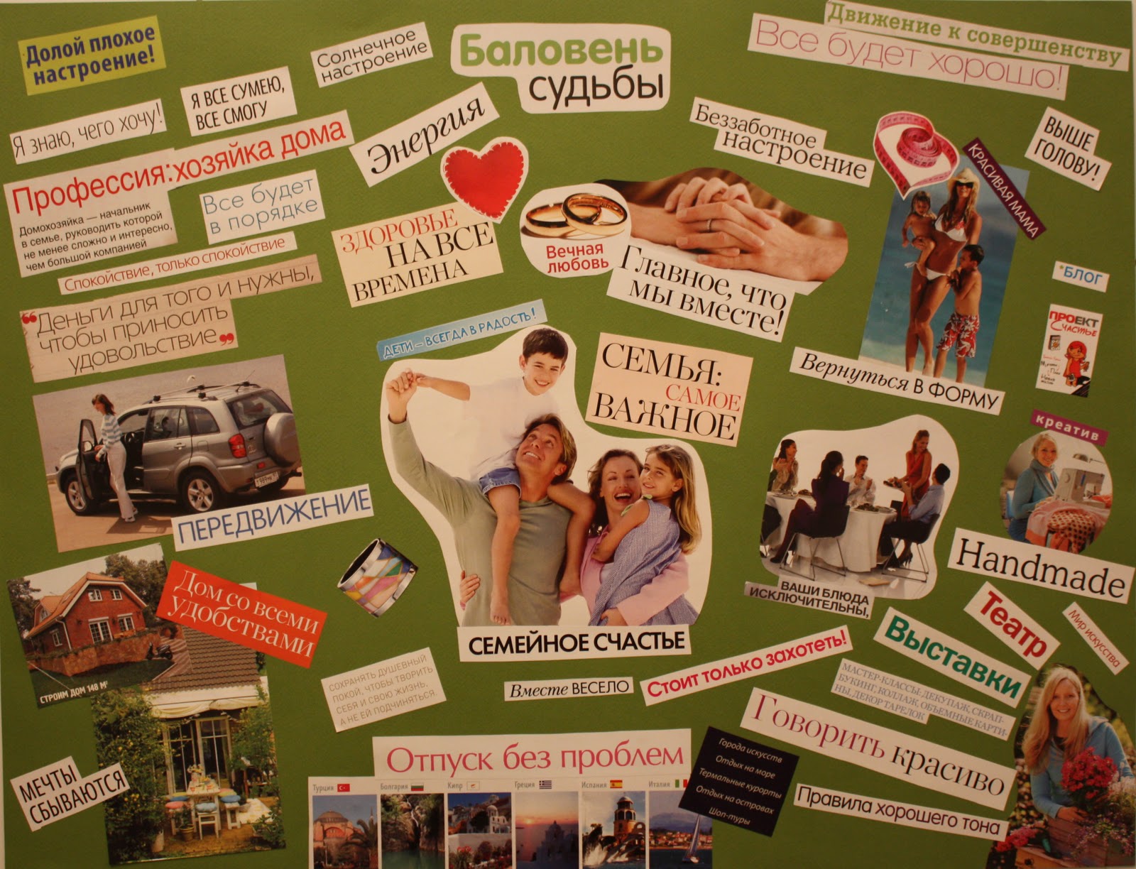 Картинки Для Карты Желаний - obsalon