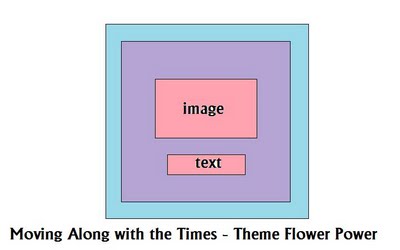 [MAWTT+Flower+Power.jpg]