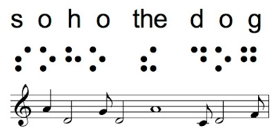 soho the dog: roman text, Braille, Braille interpreted as music