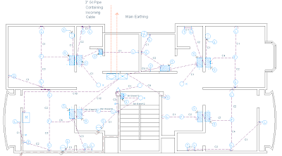 Neophyte Memoir: Design of Electrical Services in a multi-storied Building: