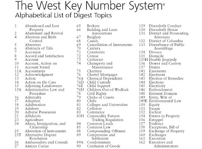 Special Counsel for Decision-Makers: Westlaw Key Numbers Guide