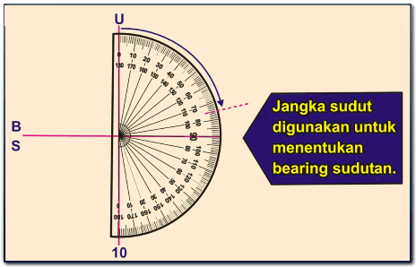 GEOGRAFI TINGKATAN 2 BAB 1 & BAB 2