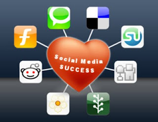 Search Engine Optimization and the Social Media Factor