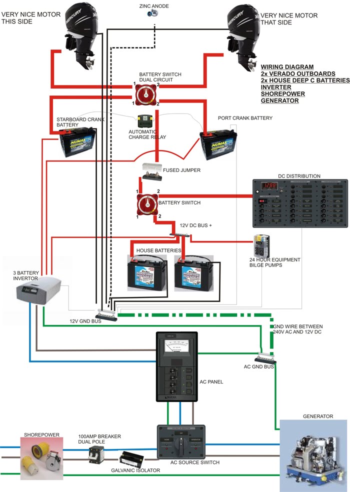 Dual Battery Boat Wiring Diagram For Your Needs