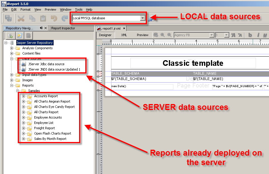 reports and data sources in the repository
