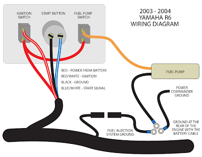 Yamaha R6 Engine Diagram - Wiring Diagram Schemas