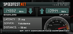 Internet Speed Monitor