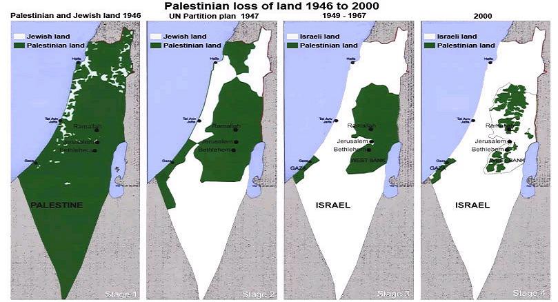 Israeli Expansion 1946 - 2000