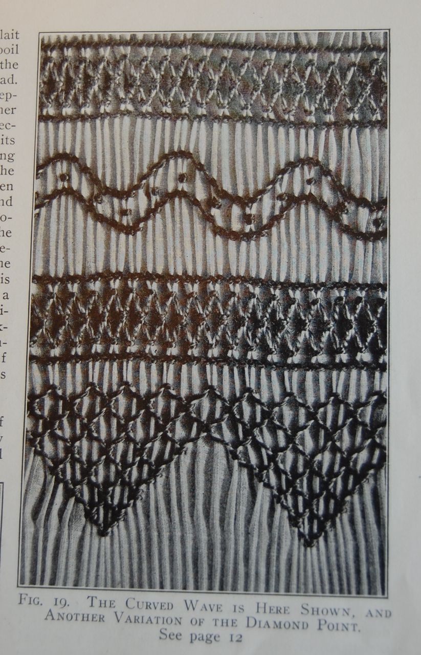 Smocking Hand Made The Old Fashioned Baby Sewing Room: The Art of Smocking - History Part 3