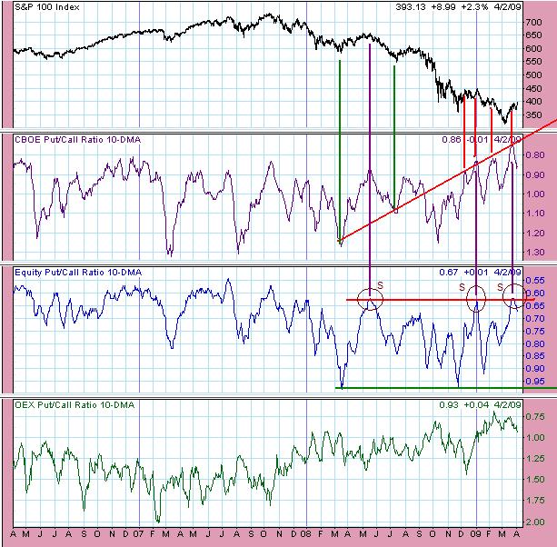 [DC_Capital_02+Apr.+03+09.15.JPG]