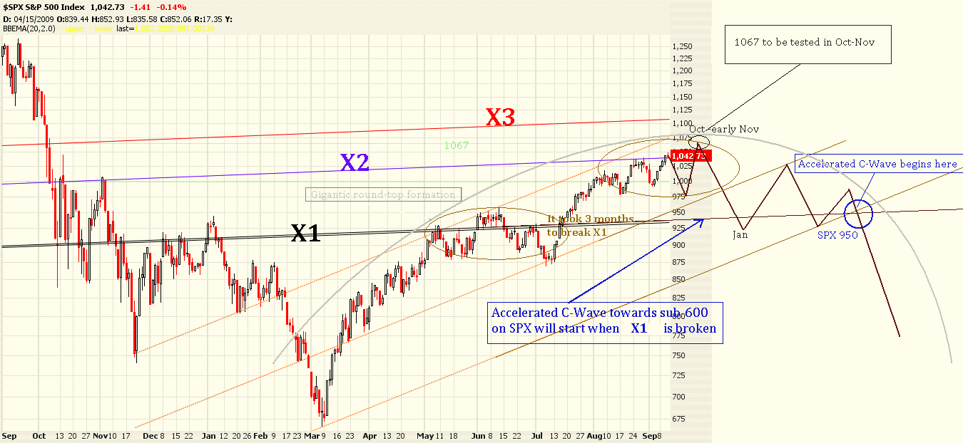 [DC+Capital+04+Sep.+11+22.594.GIF]