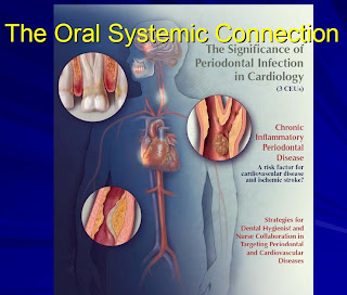 Oral Systemic Health 96