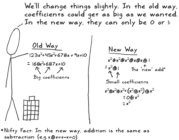 aes act 4 scene 03 algebra coefficients