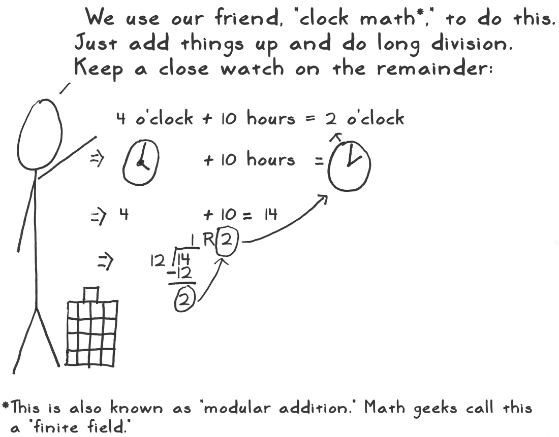 [aes_act_4_scene_06_clock_math_1100.png]