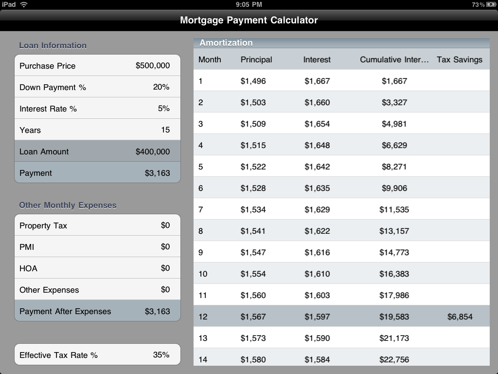 Mortgage Payment Calculator Free