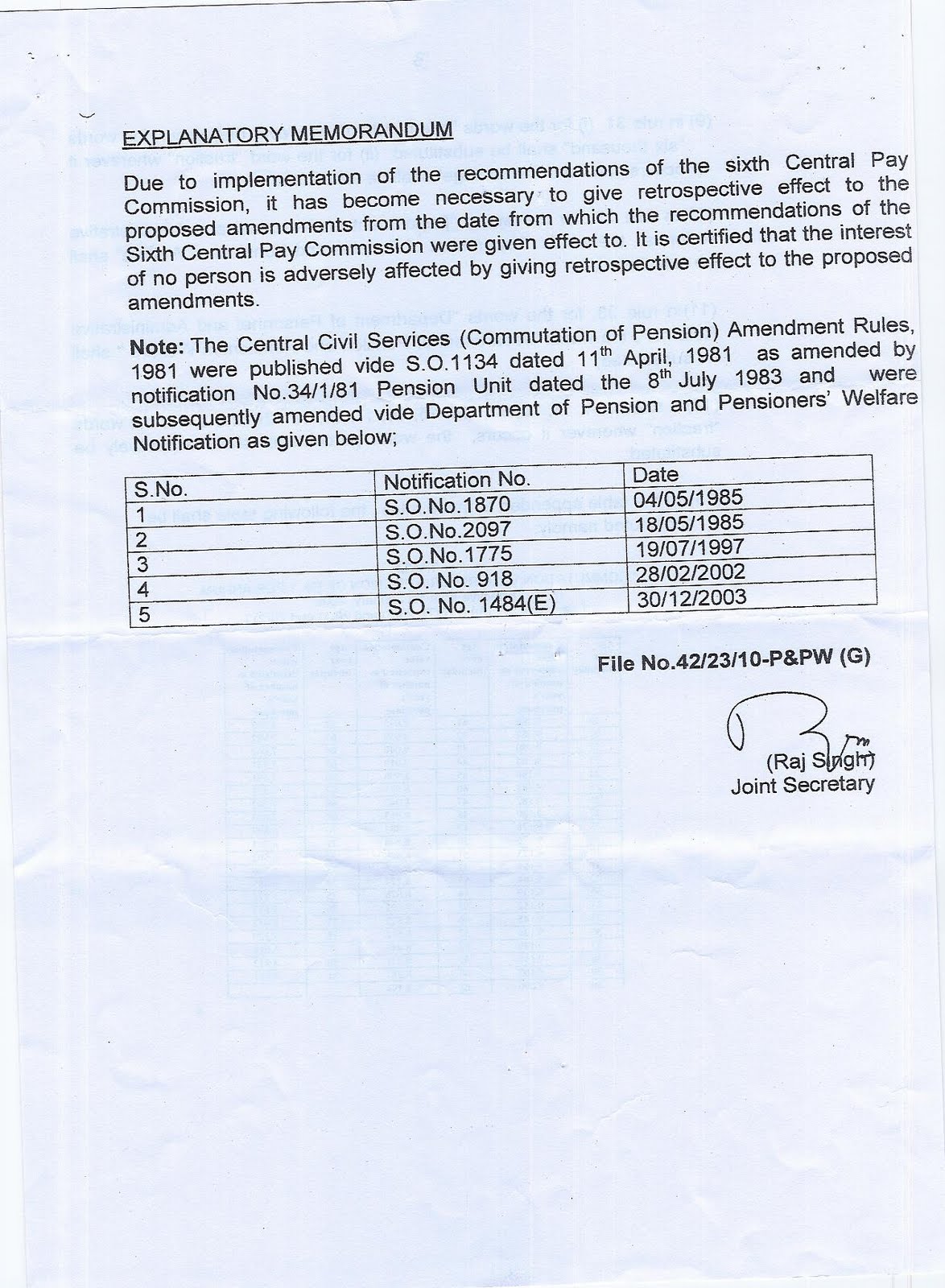 Civil Service Gujarat Civil Service Rules