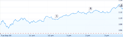 [aapl-234928394.png]