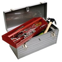 4 Tools Every Man Needs to Know